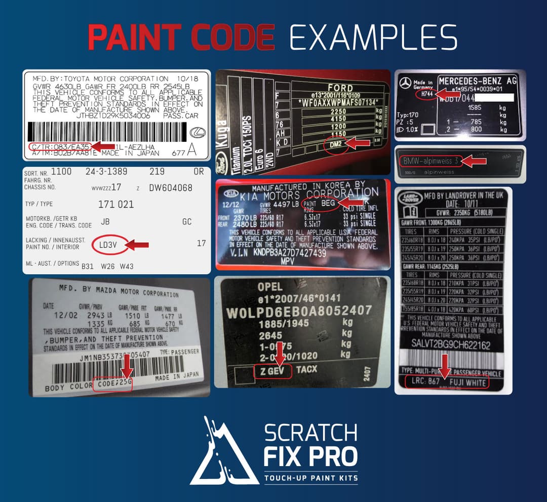 paint code examples